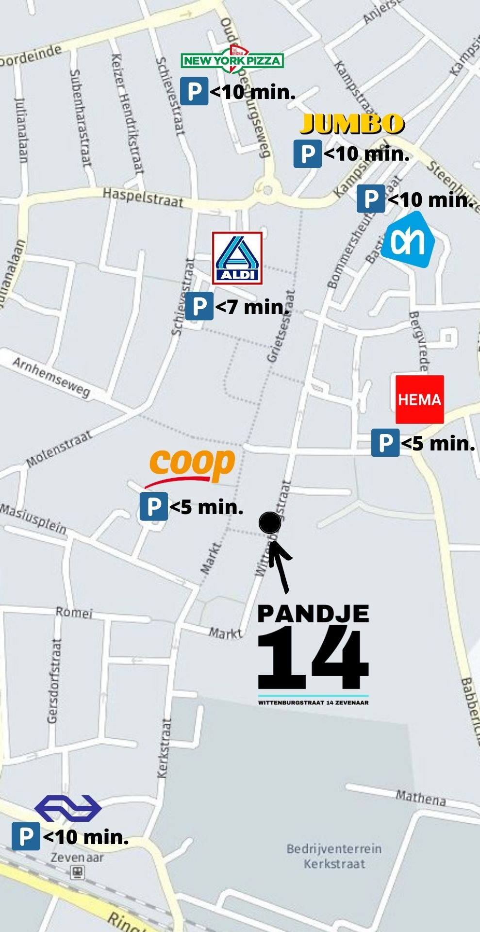 Parkeerplaatsen PANDJE14